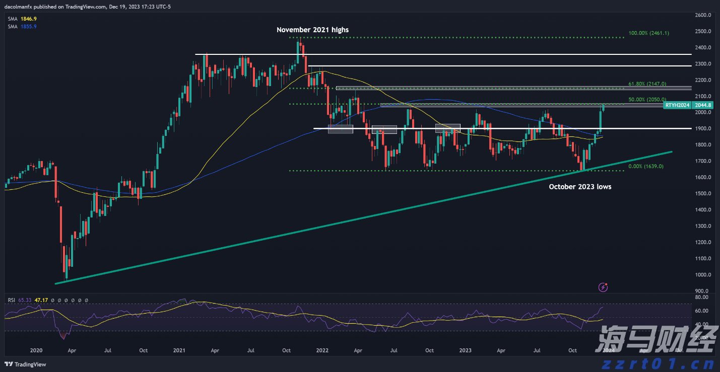 湖北建立个体工商户诉求处理闭环管理机制
